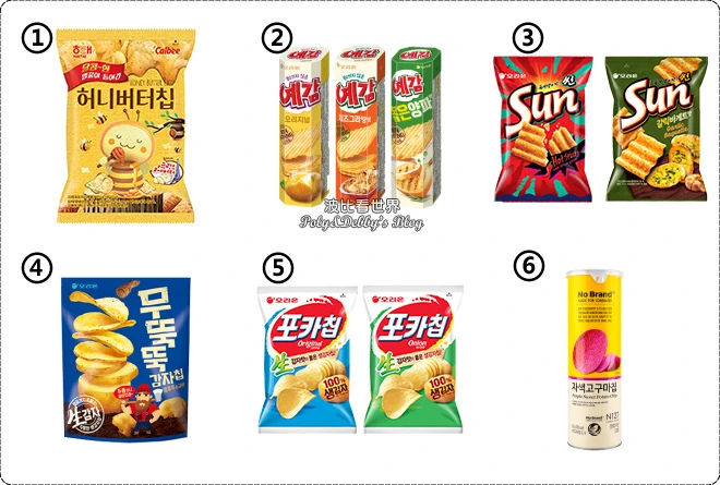 【2025韓國必買】最夯韓國首爾伴手禮！零食泡麵、保養品＆美妝面膜全攻略