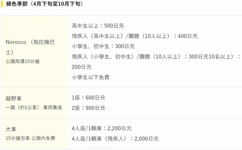 【北海道】四季彩之丘：彩虹般的花田絕色美景！美瑛必去景點超驚