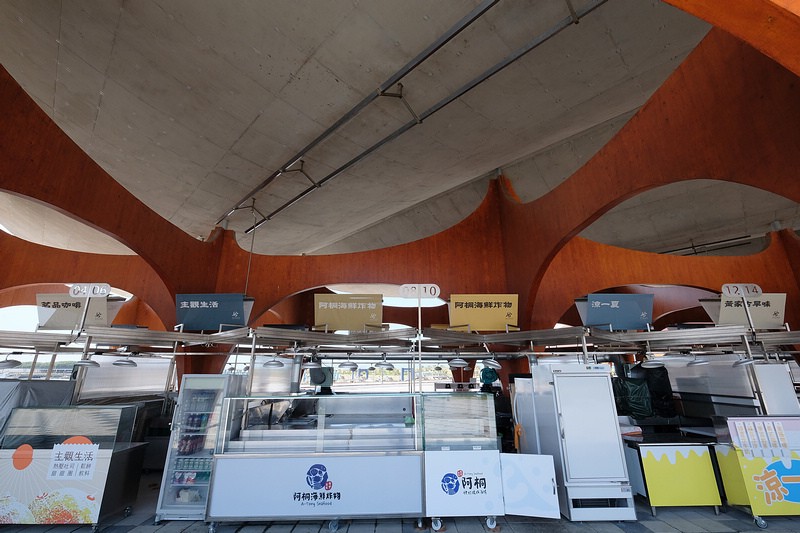 【新竹】17公里海岸線風景區：北台灣最美自行車道！10大私房