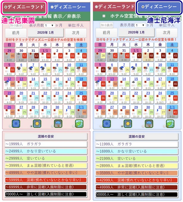 東京迪士尼人數預測