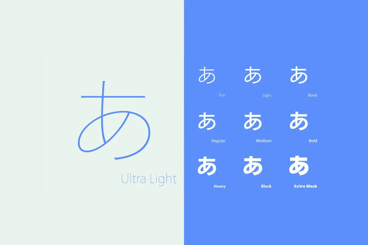可變字體（ Variable Fonts）將成為亞洲國家字體設計的新趨勢。