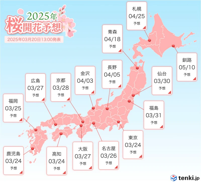 【日本櫻花前線預測】2025日本櫻花季賞櫻情報、滿開時間總整理(火熱更新)