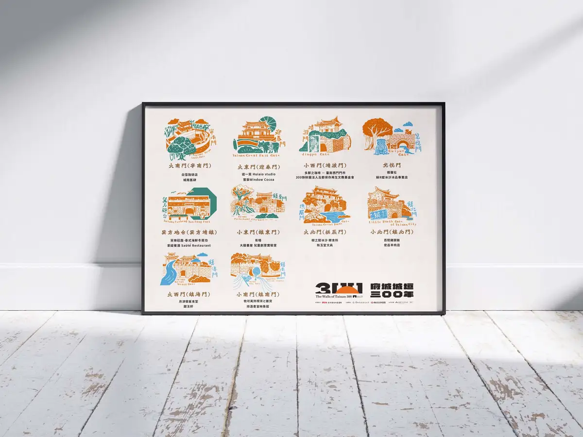 城是［ ］全城集章活動—10座府城圖騰集章活動熱烈進行中。