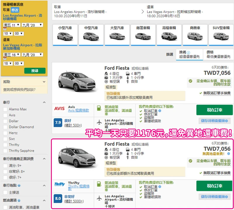 【美國租車攻略2024】便宜比價、保險費用、加油停車＆自駕注