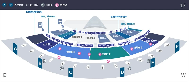 【韓國機場】首爾仁川機場到市區：機場巴士、機場快線，弘大明洞