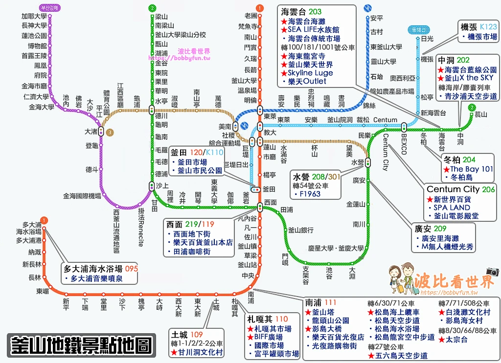 【2025釜山自由行】最強釜山行程規劃懶人包！景點美食、交通花費全攻略