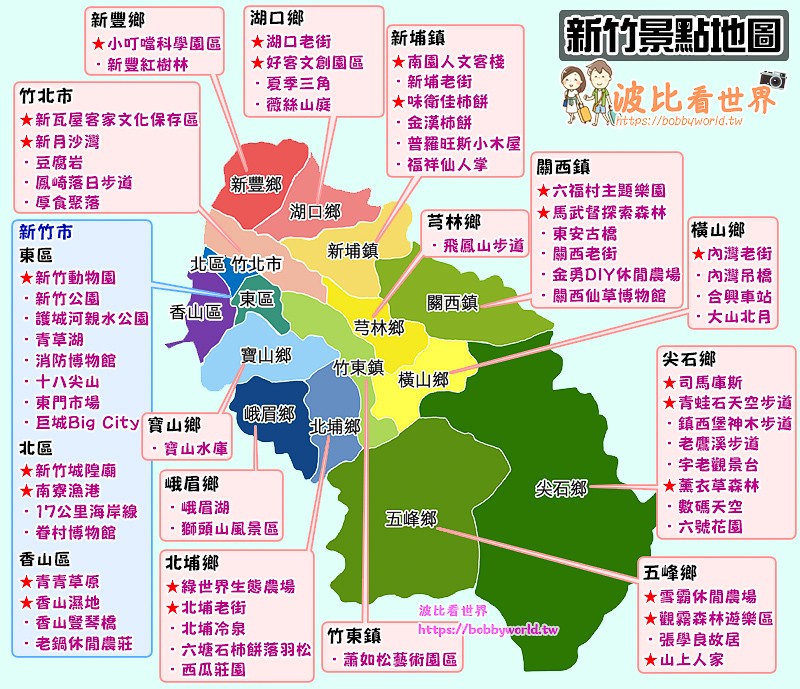 【新竹景點推薦】2025新竹一日遊這樣玩！最夯新竹旅遊好玩景點全攻略
