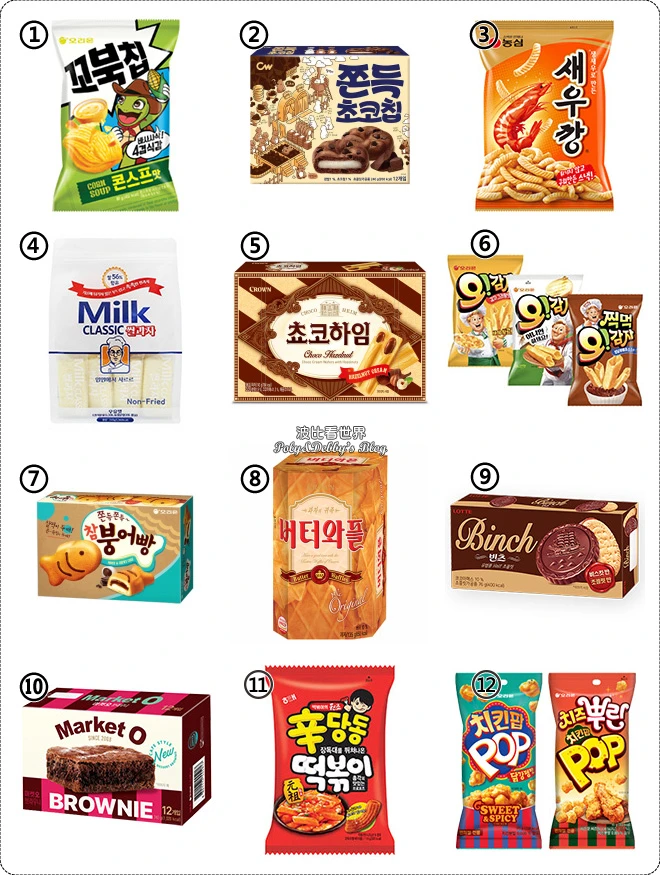 【2025韓國必買】最夯韓國首爾伴手禮！零食泡麵、保養品＆美妝面膜全攻略