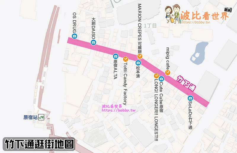 【2025原宿竹下通攻略】東京年輕人潮流聖地！必逛重點、必吃美食彙整