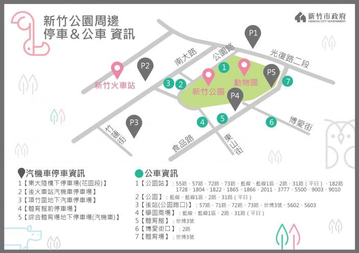 新竹動物園交通