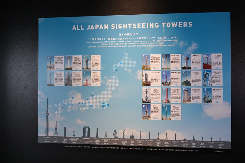 【福岡塔攻略】夜景100選認證！5大必看重點、門票交通＆附近景點彙整