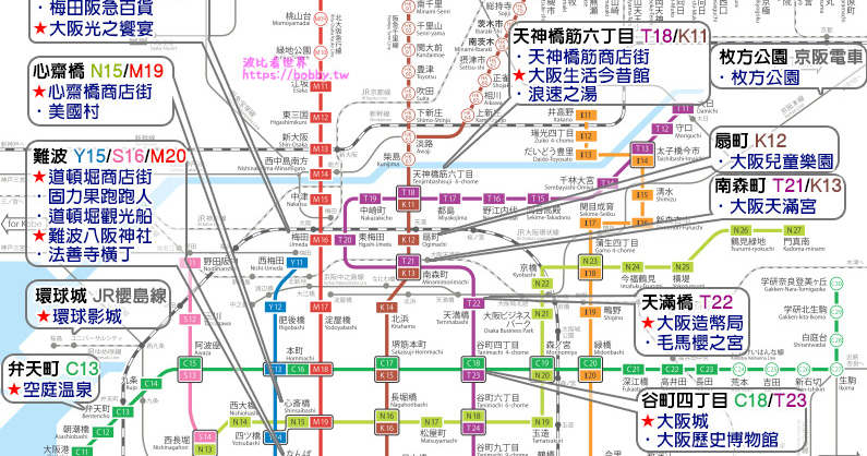 【2025大阪景點推薦】19個超好玩大阪必去景點！來大阪自由行這樣玩就對了