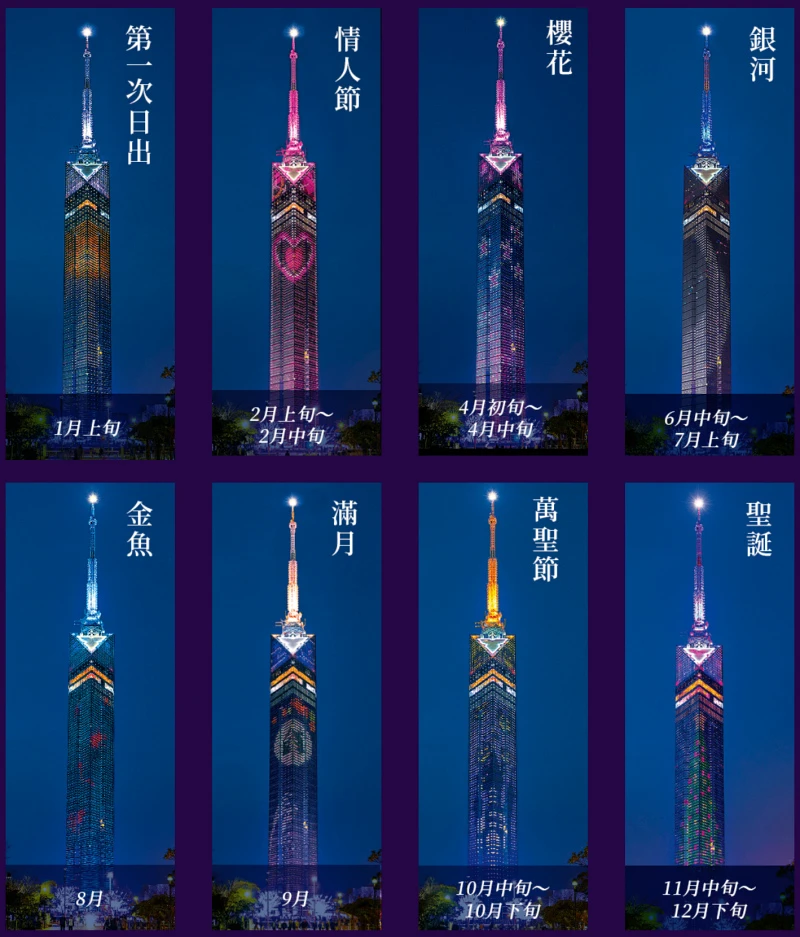 【福岡塔攻略】夜景100選認證！5大必看重點、門票交通＆附近景點彙整