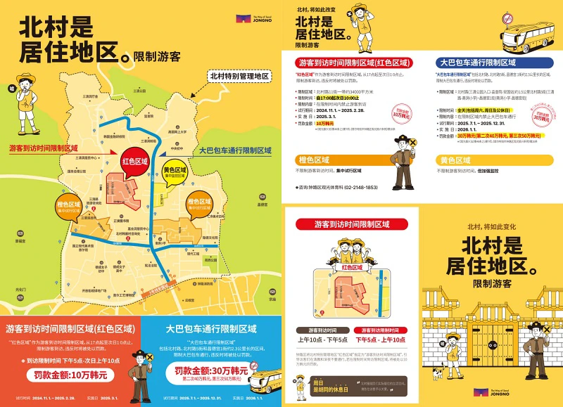 【2025北村韓屋村】北村八景地圖攻略！展望台、美食咖啡廳＆韓服交通彙整