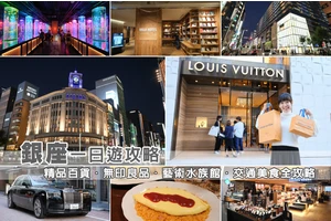 【2025銀座景點】銀座逛街一日遊這樣玩！必逛百貨、無印良品、UNIQLO全攻略
