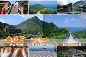 【2025金瓜石景點一日遊】Top10金瓜石必去景點！黃金博物館、黃金神社玩透透