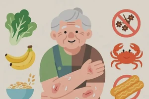 高龄老人手臂起湿疹有什么要忌口