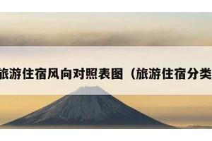 旅游住宿风向对照表图（旅游住宿分类）