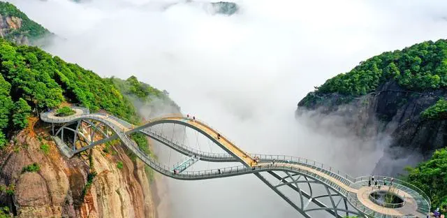 上海到成都自驾游线路推荐