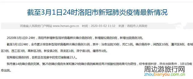 口罩之下，今年的洛阳牡丹花会还会如期举行吗？