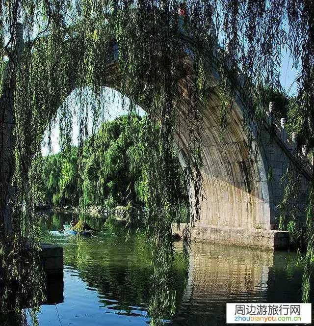 颐和园怎么样？值得去吗？