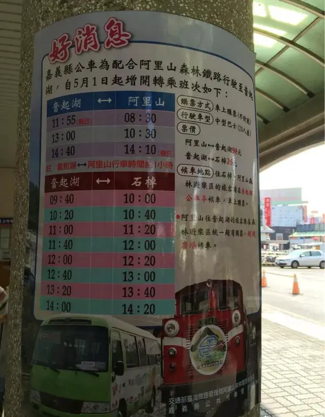 弯弯环岛自由行有什么旅游攻略吗？