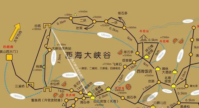 黄山旅游一般需要几天？如何规划旅游线路？