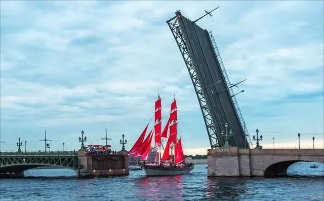 在旅行前你会做旅行攻略吗?做旅行攻略你会把要点放在哪一方面?