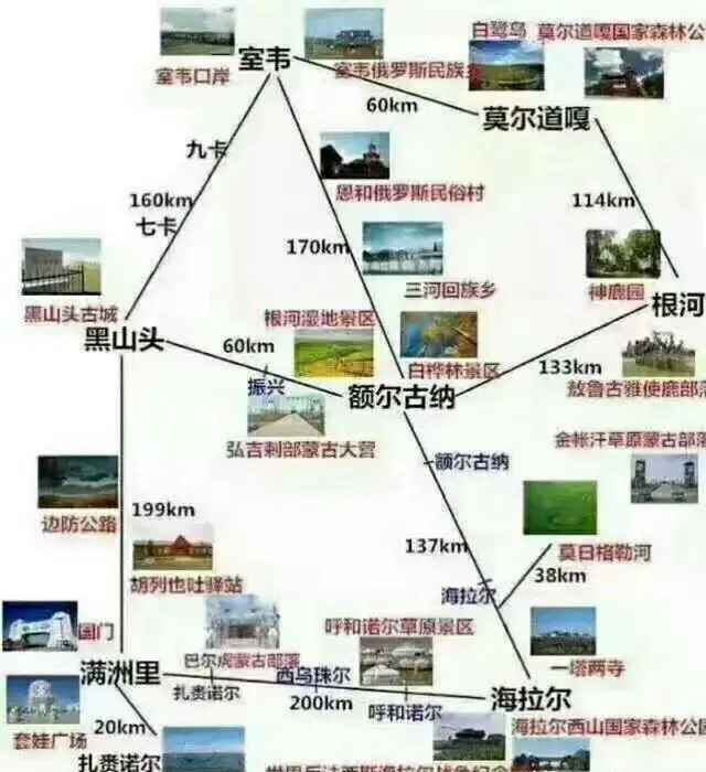 想带家人去草原自驾游，沈阳出发，推荐下一星期的路线？