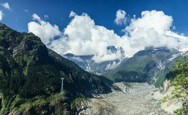 走川藏线到西藏自驾游怎样规划路线好？