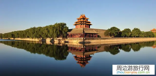 北京故宫好玩吗？