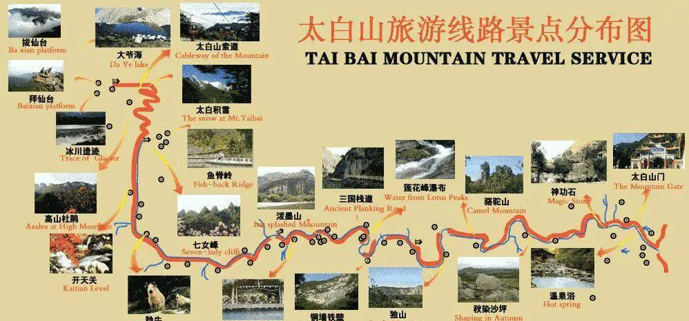 登太白山旅游攻略