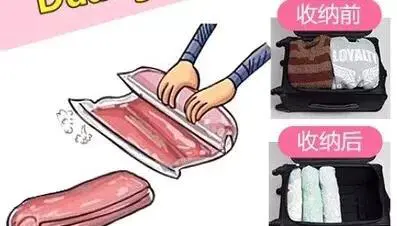 出国旅游必备神器？