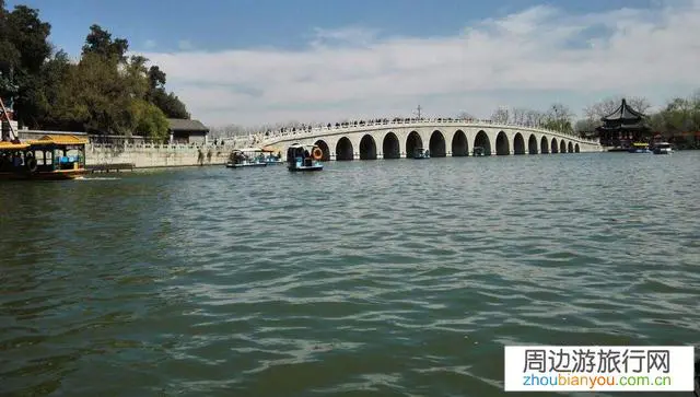 颐和园怎么样？值得去吗？