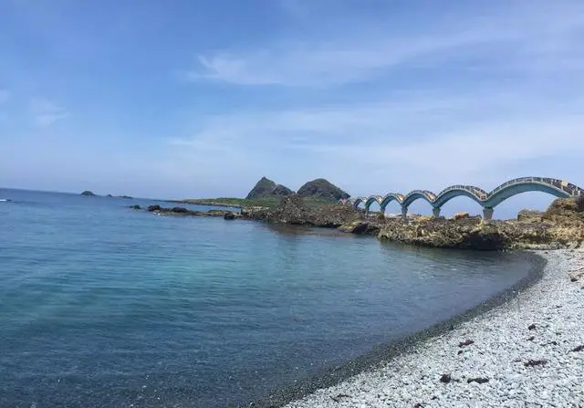 弯弯环岛自由行有什么旅游攻略吗？