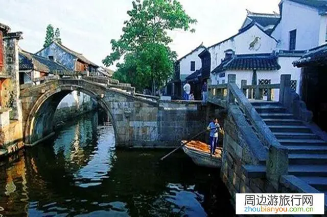 关于古镇保护与旅游开发论文可以用什么研究方法？