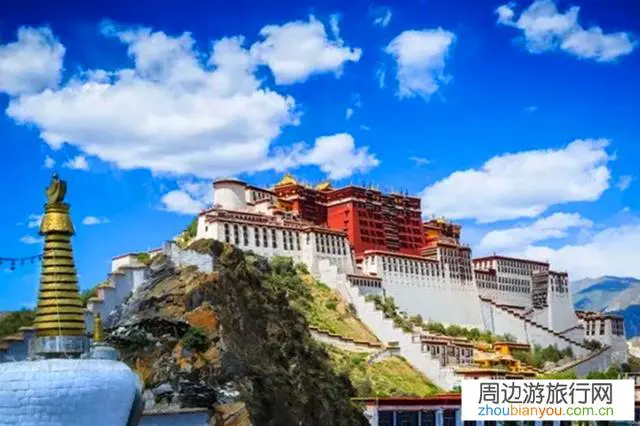 你印象最深的旅行目的地是哪里？为什么？