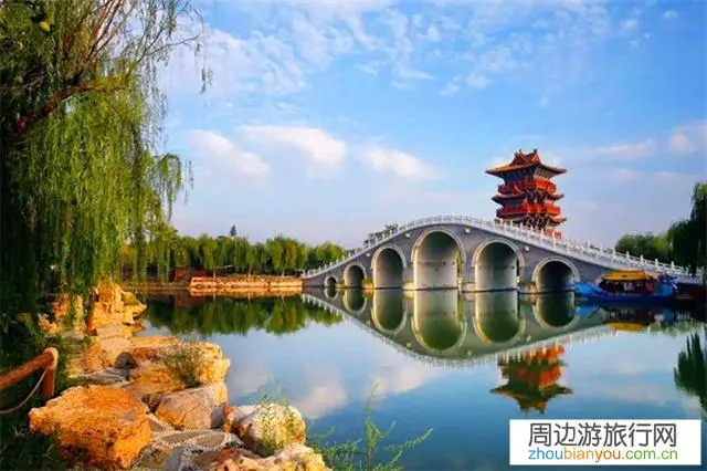 安徽自驾游到开封洛阳周边应该玩哪些地方？