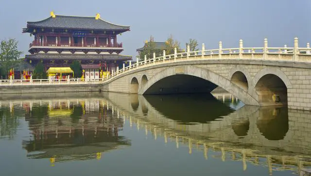 西安两日游去什么地方比较好？