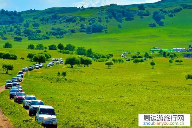 准备西北自驾游，预算2-3万适合配哪些摄影器材？