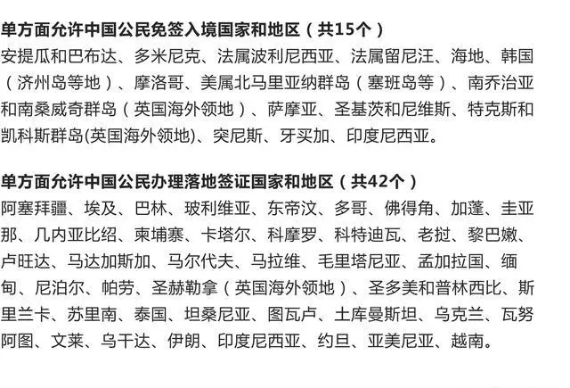 2021年，有哪些国家是免签的？