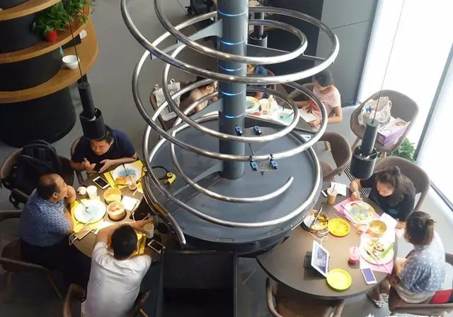 潮流一点的游北京该去哪儿?