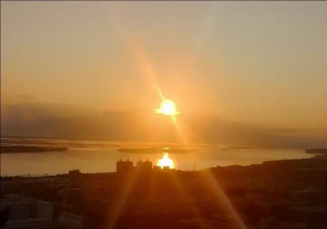 在旅行前你会做旅行攻略吗?做旅行攻略你会把要点放在哪一方面?