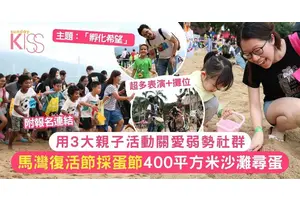 馬灣復活節採蛋節2025｜400平方米沙灘尋蛋 透過3大活動關愛弱勢社群